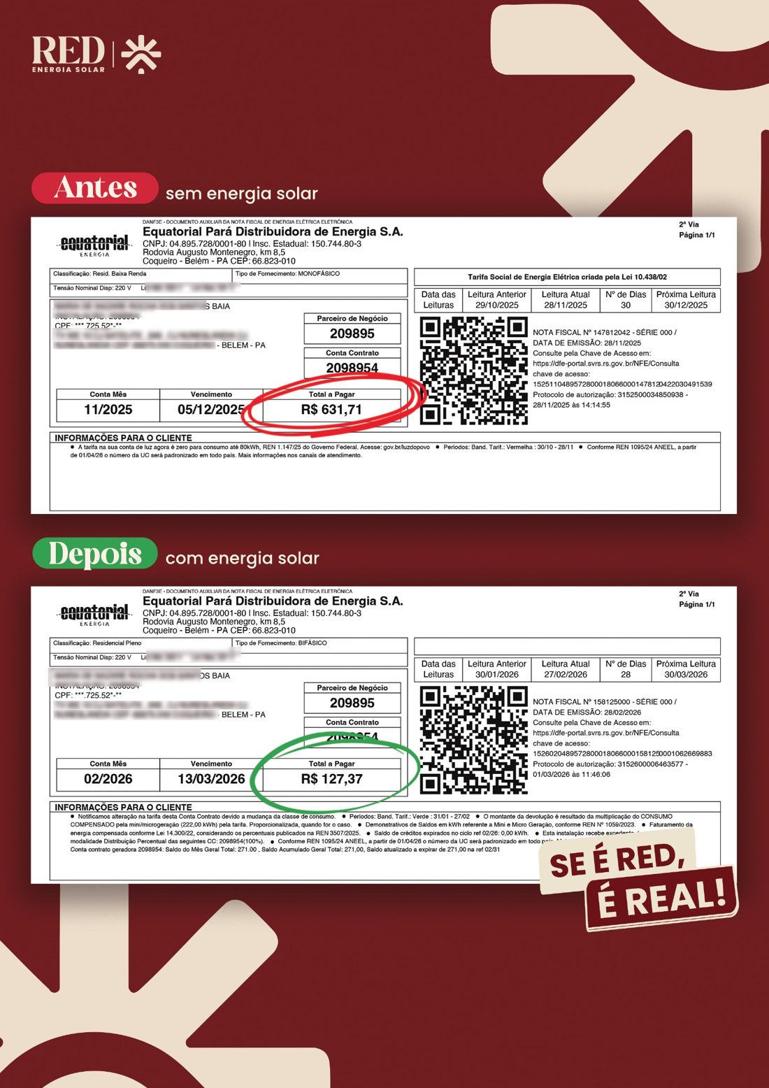 Conta de luz Equatorial de cliente RED: R$ 631,71 antes e R$ 127,37 depois da energia solar